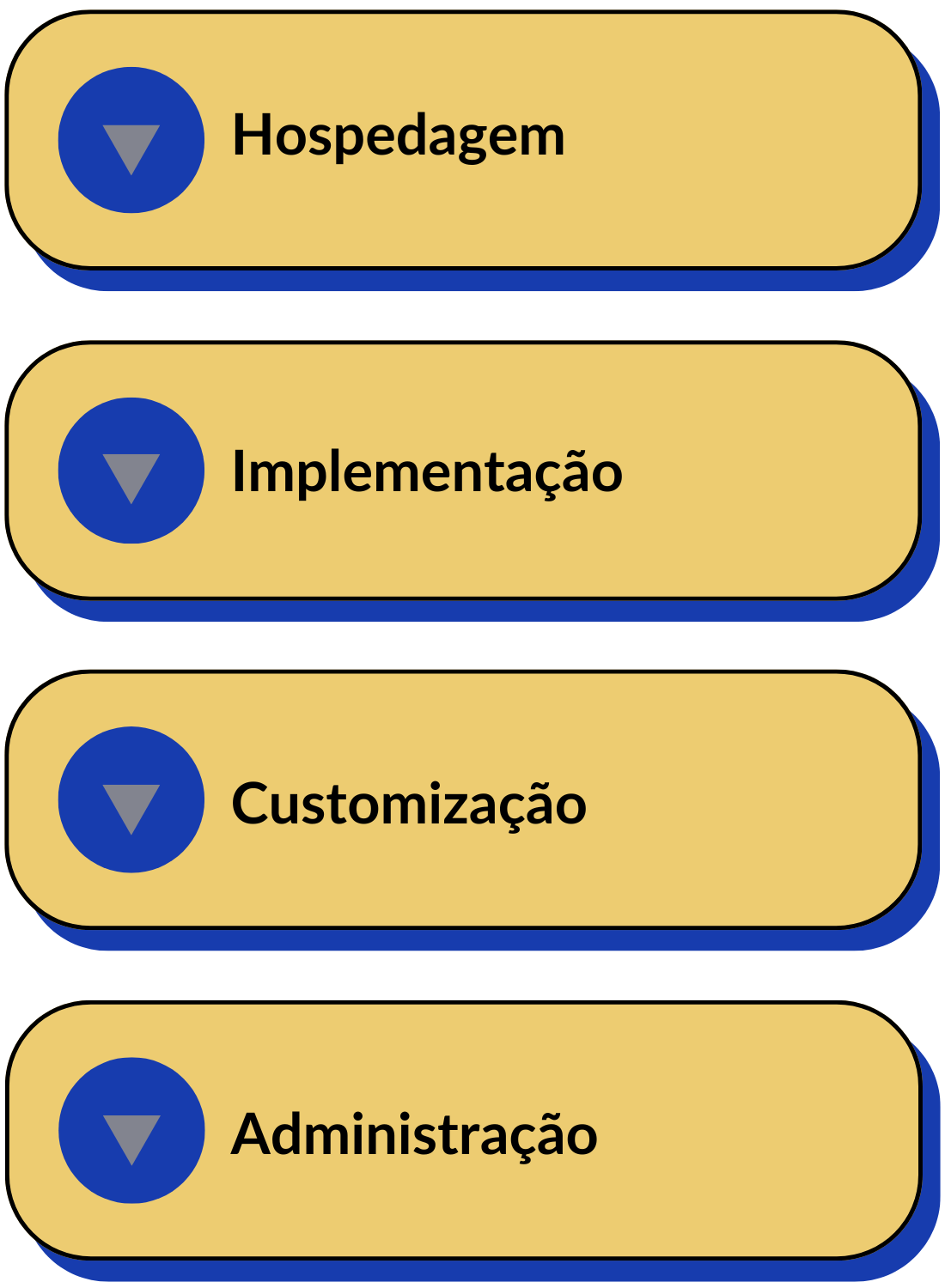 Plataforma de Educação a Distância Moodle